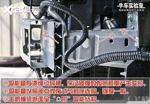 汽车拆解入门 掌握关键金属结构名词，深入了解车辆内在构造